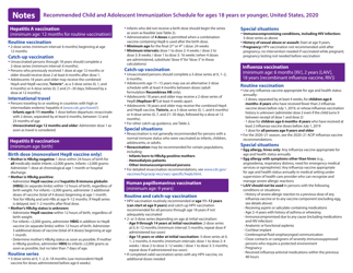 Recommended Child and Adolescent Immunization Schedule for Ages 18 Years or Younger, Page 6