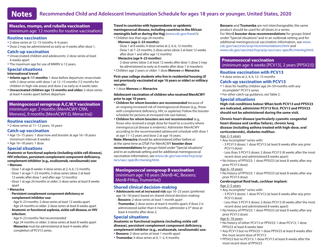 Recommended Child and Adolescent Immunization Schedule for Ages 18 Years or Younger, Page 7