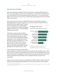 Women in the U.S. Military: Growing Share, Distinctive Profile - Eileen Patten and Kim Parker, Pew Research Center, Page 11