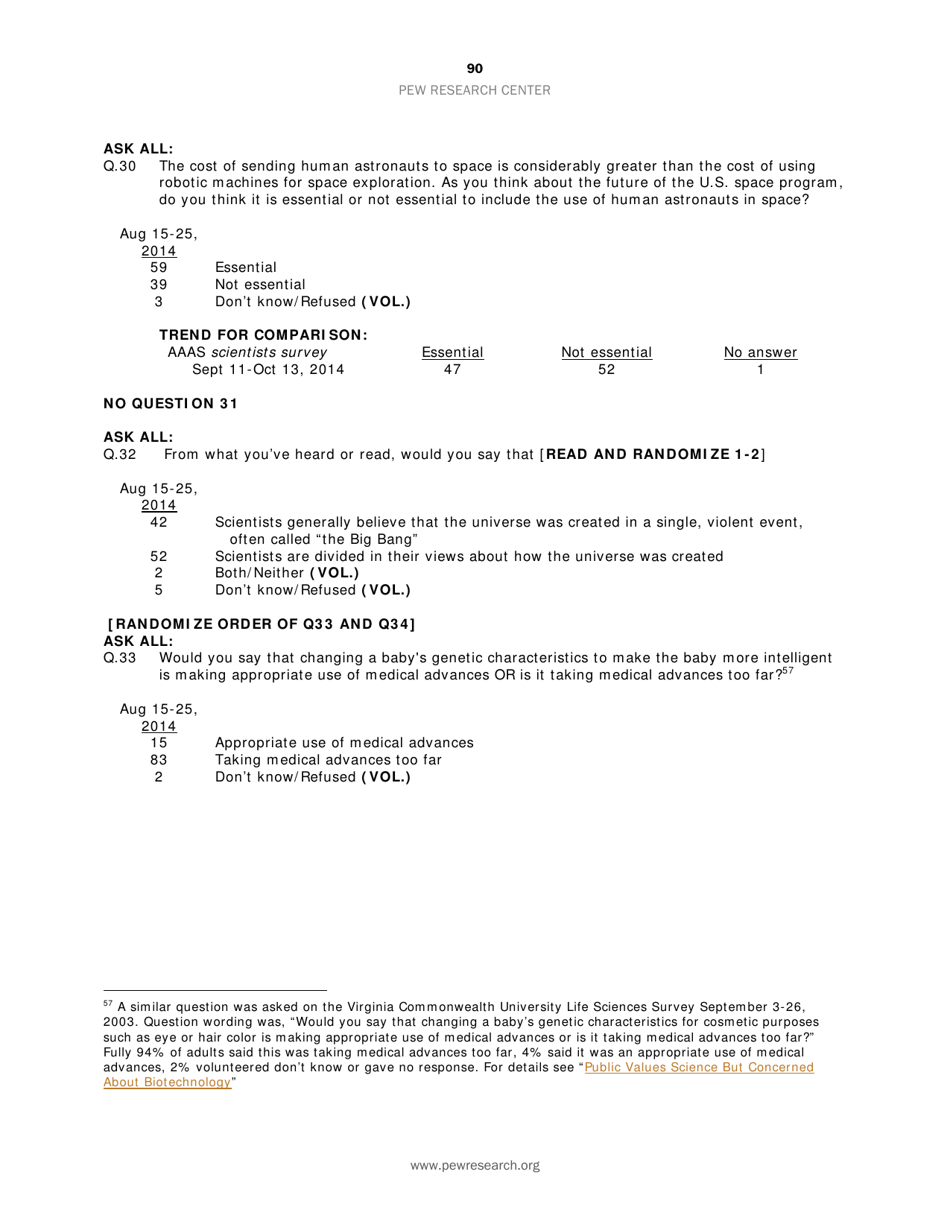 Appendix C: Topline General Public Survey - Pew Research Center ...