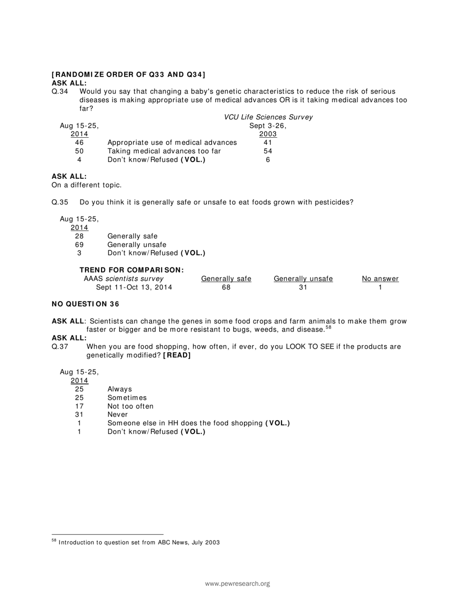 Appendix C: Topline General Public Survey - Pew Research Center, Page 11