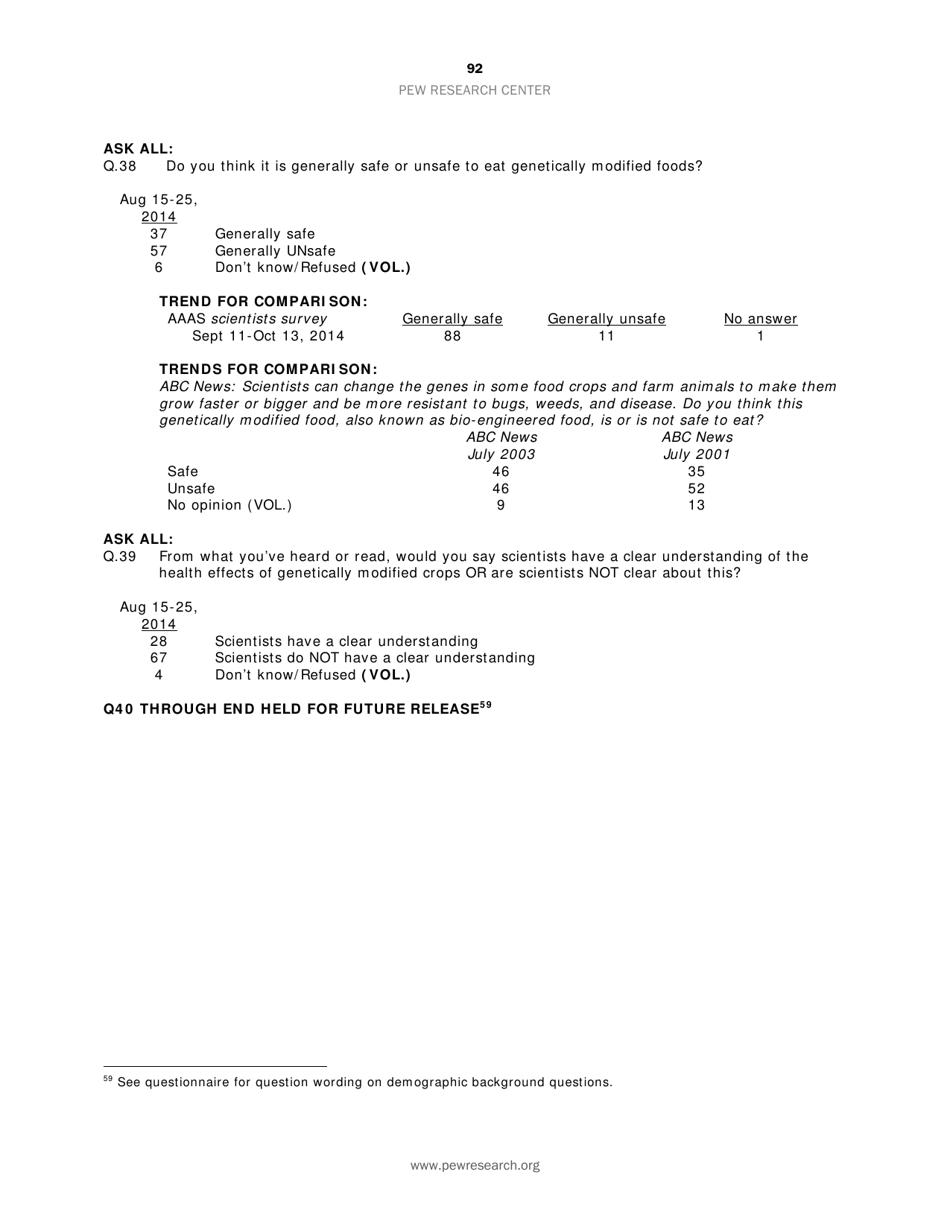 Appendix C: Topline General Public Survey - Pew Research Center, Page 12