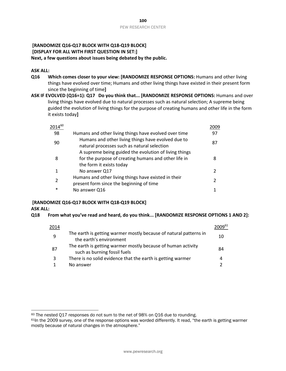 Appendix C: Topline General Public Survey - Pew Research Center ...