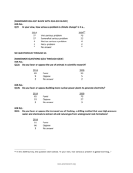 Appendix C: Topline General Public Survey - Pew Research Center, Page 21