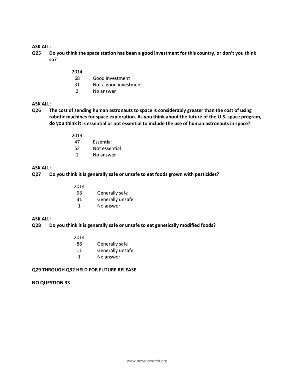 Appendix C: Topline General Public Survey - Pew Research Center ...