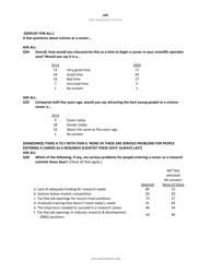 Appendix C: Topline General Public Survey - Pew Research Center, Page 24