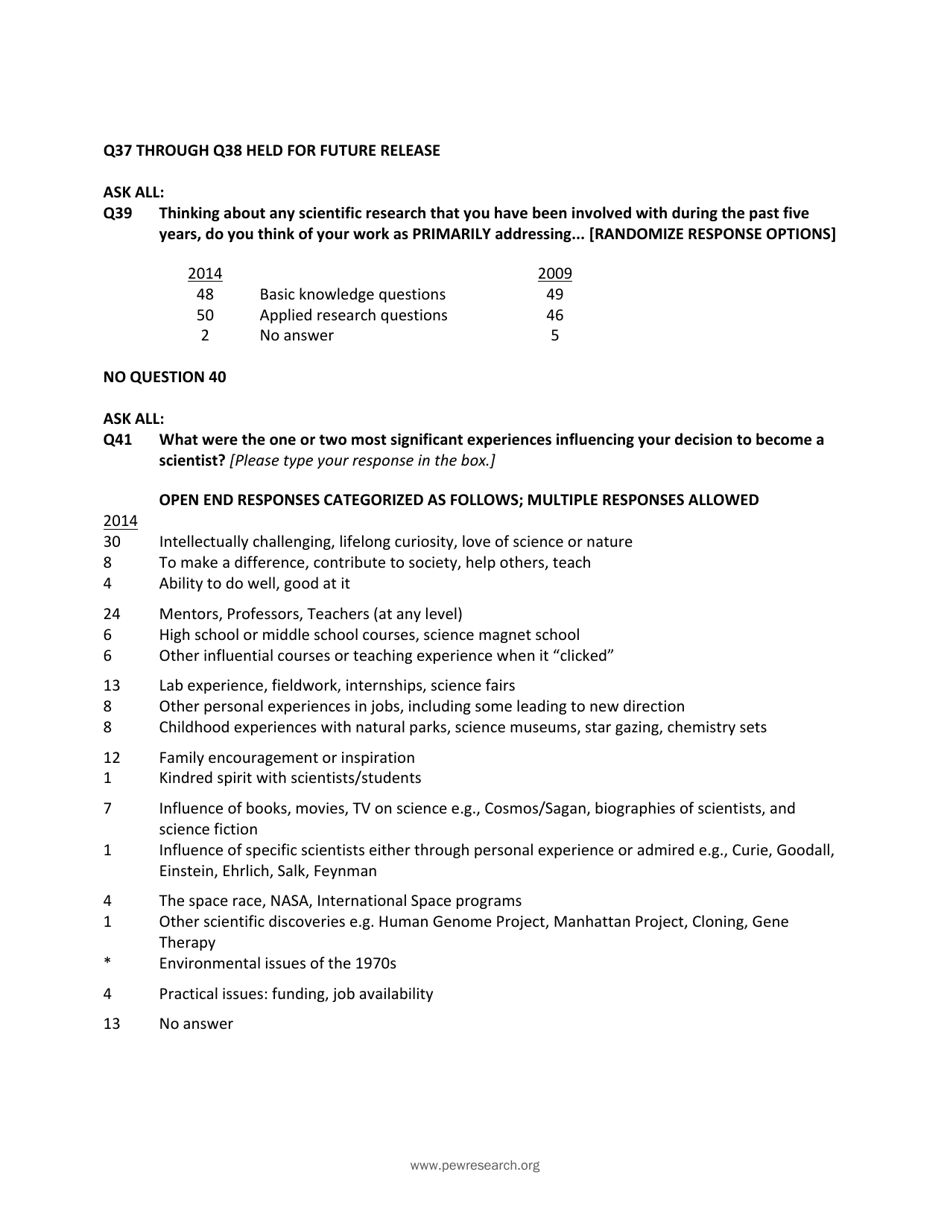Appendix C: Topline General Public Survey - Pew Research Center, Page 25