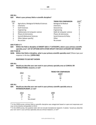 Appendix C: Topline General Public Survey - Pew Research Center, Page 26