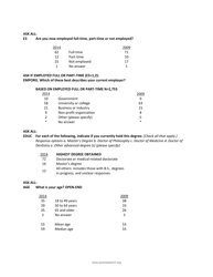 Appendix C: Topline General Public Survey - Pew Research Center, Page 29