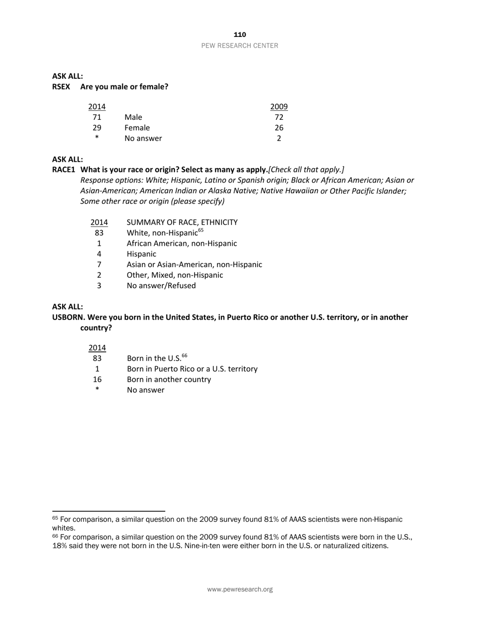 Appendix C: Topline General Public Survey - Pew Research Center, Page 30