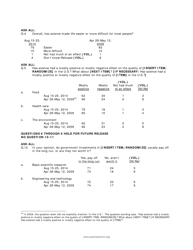Appendix C: Topline General Public Survey - Pew Research Center, Page 3