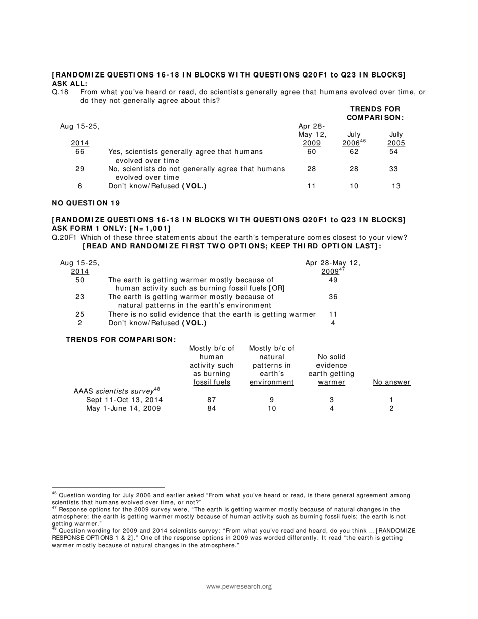 Appendix C: Topline General Public Survey - Pew Research Center, Page 5