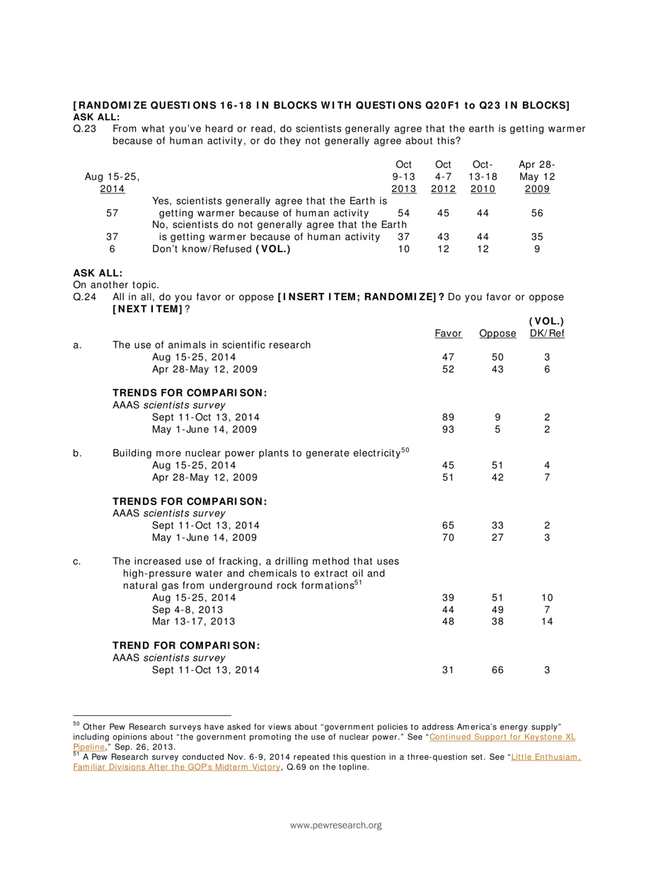 Appendix C: Topline General Public Survey - Pew Research Center, Page 7