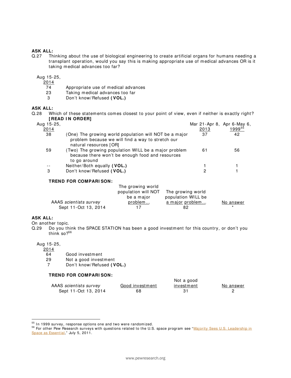 Appendix C: Topline General Public Survey - Pew Research Center, Page 9