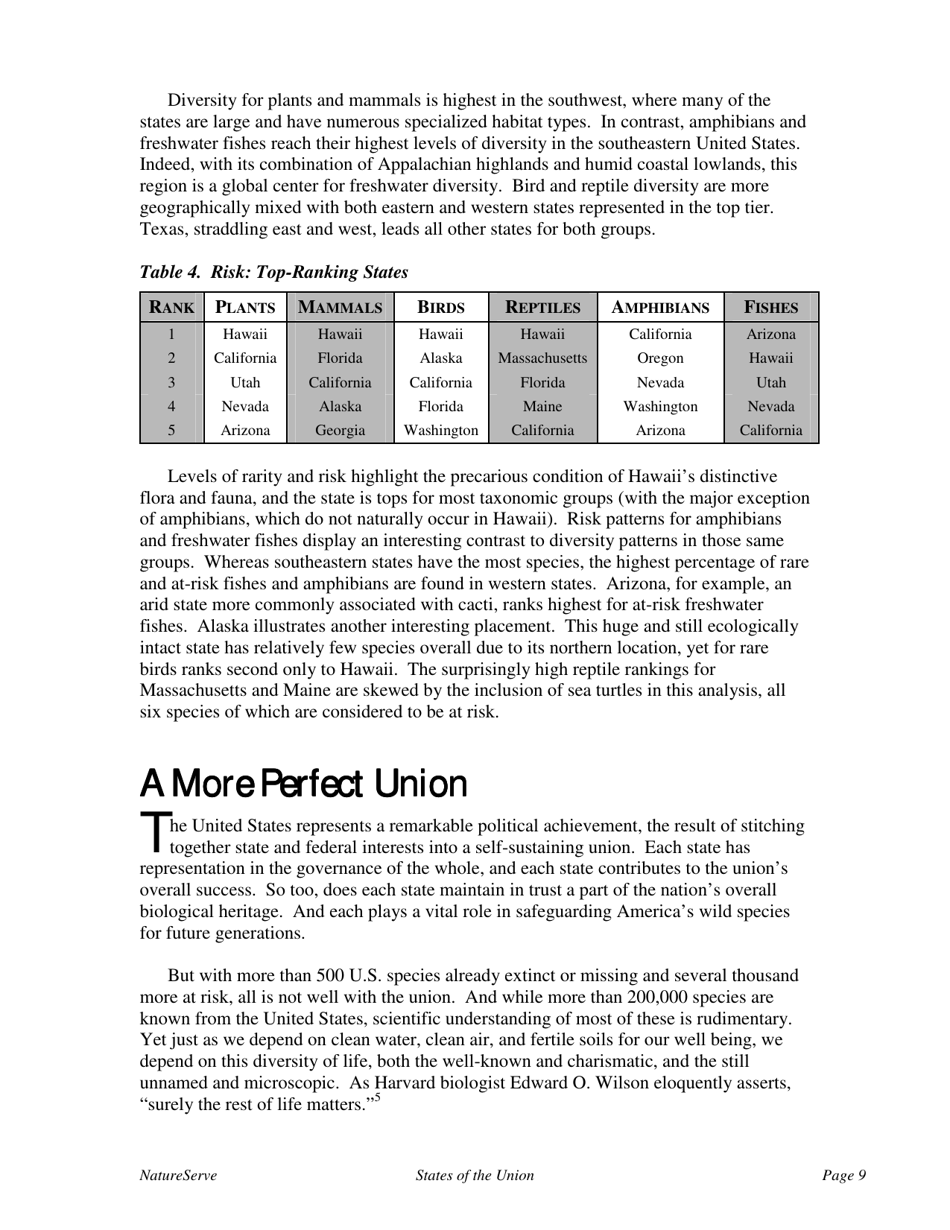 States of the Union:ranking Americas Biodiversity - the Nature Conservancy, Page 11