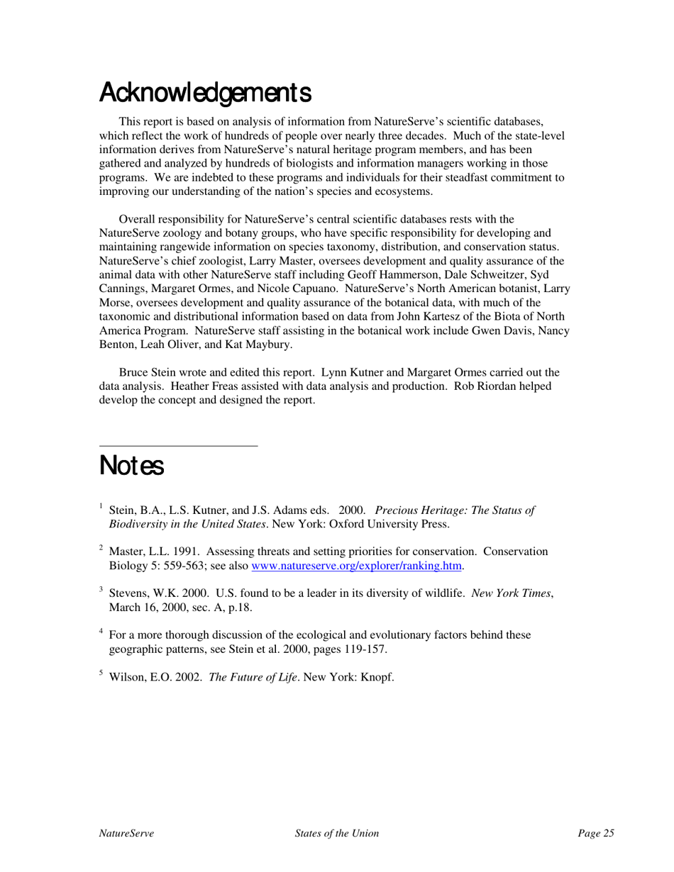 States of the Union:ranking Americas Biodiversity - the Nature Conservancy, Page 27