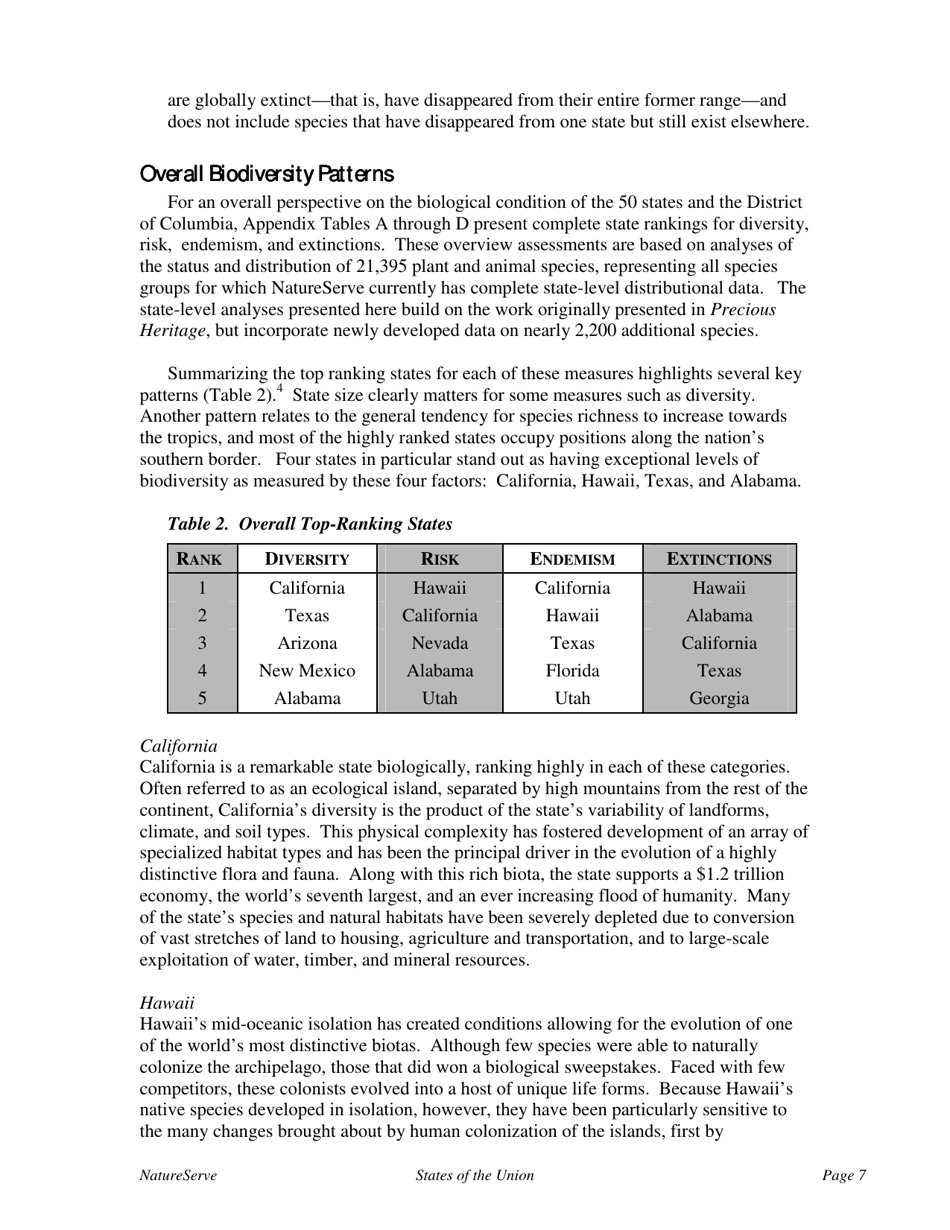 States of the Union:ranking Americas Biodiversity - the Nature Conservancy, Page 9