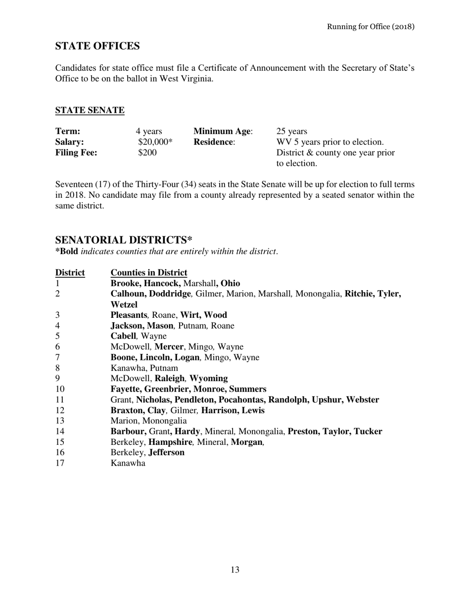 Running for Office in West Virginia - West Virginia, Page 14