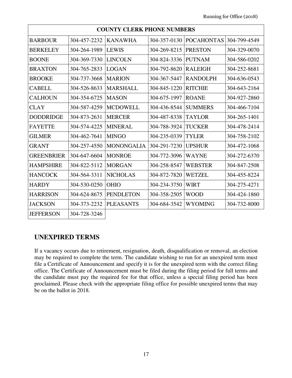 Running for Office in West Virginia - West Virginia, Page 18