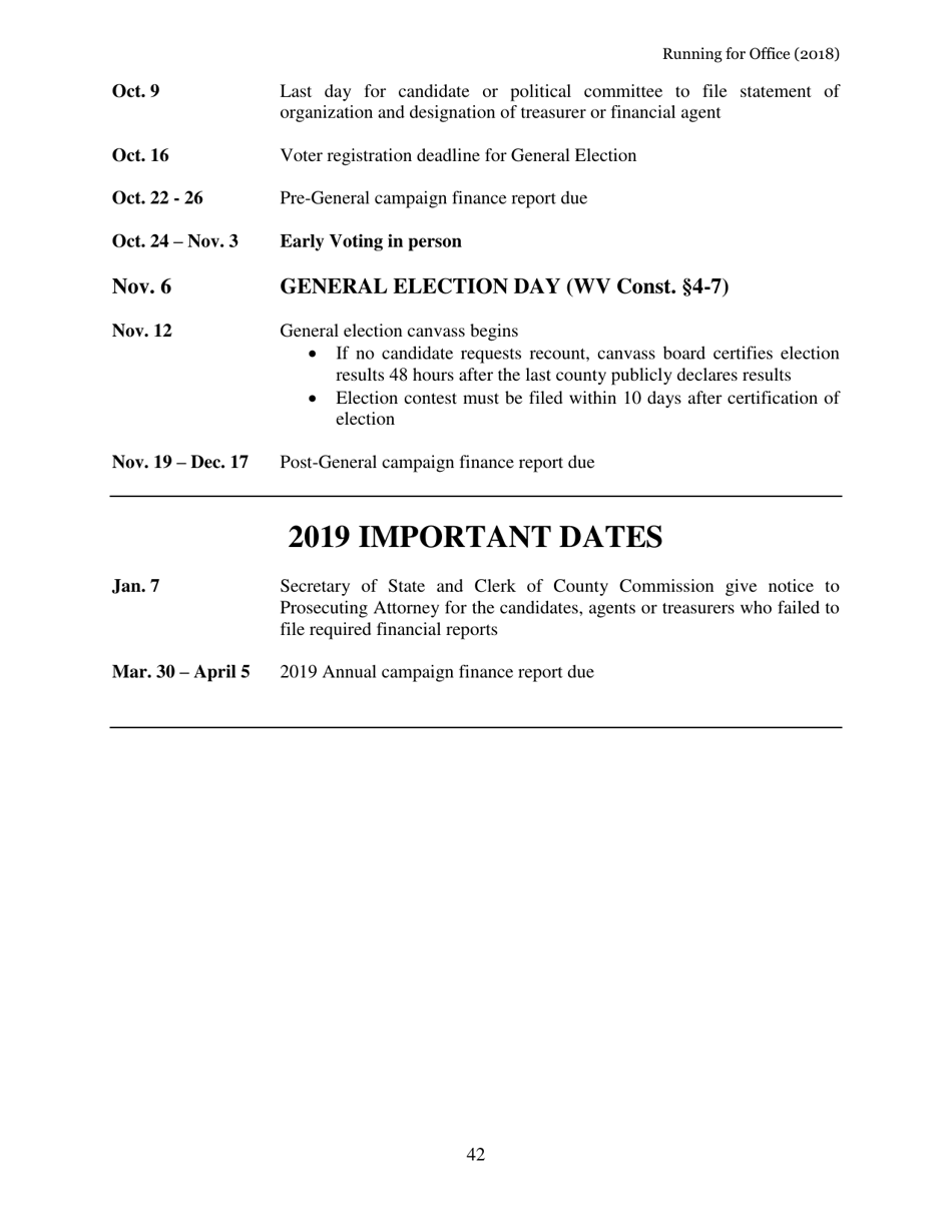 Running for Office in West Virginia - West Virginia, Page 43
