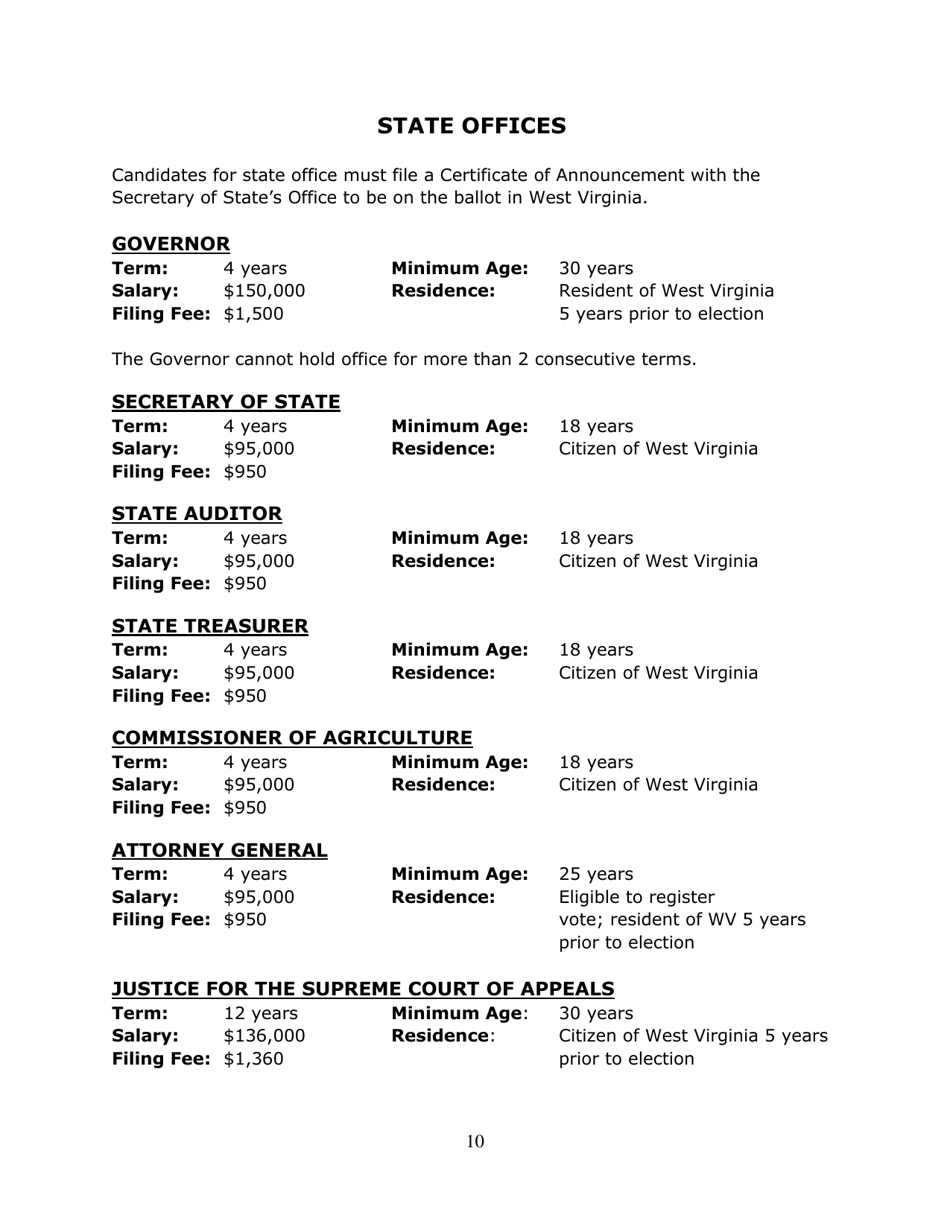 Running for Office in West Virginia - West Virginia, Page 11