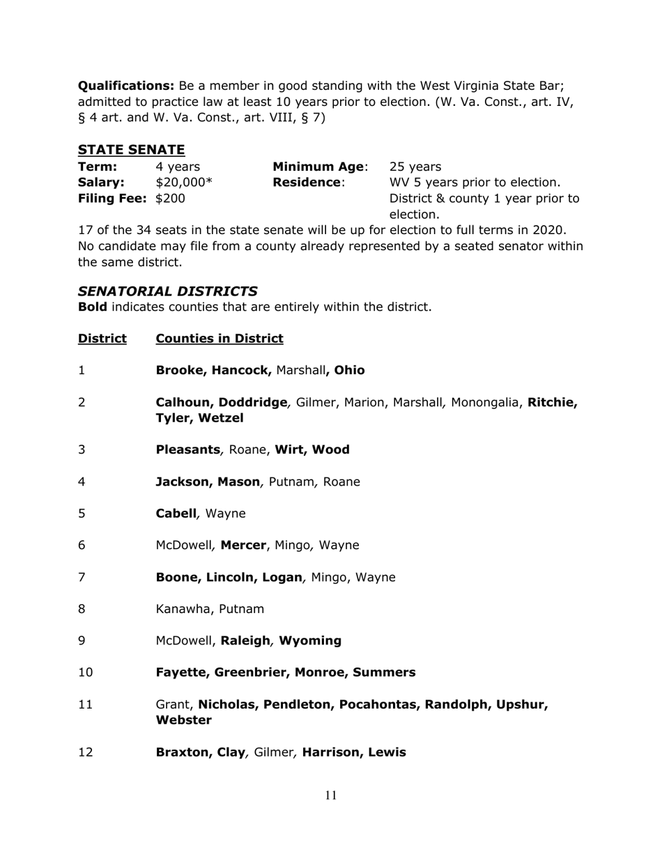 Running for Office in West Virginia - West Virginia, Page 12