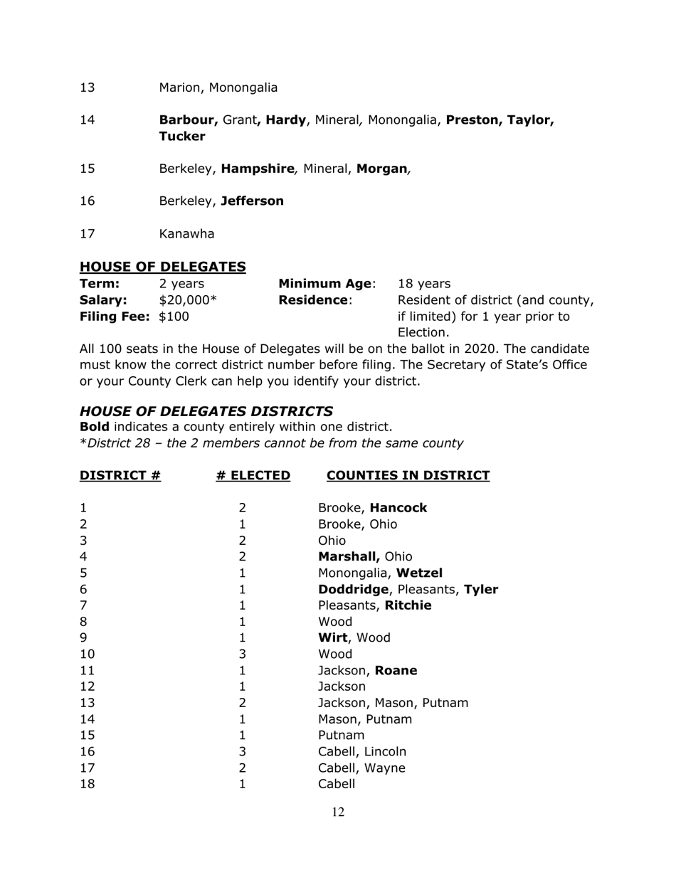 Running for Office in West Virginia - West Virginia, Page 13