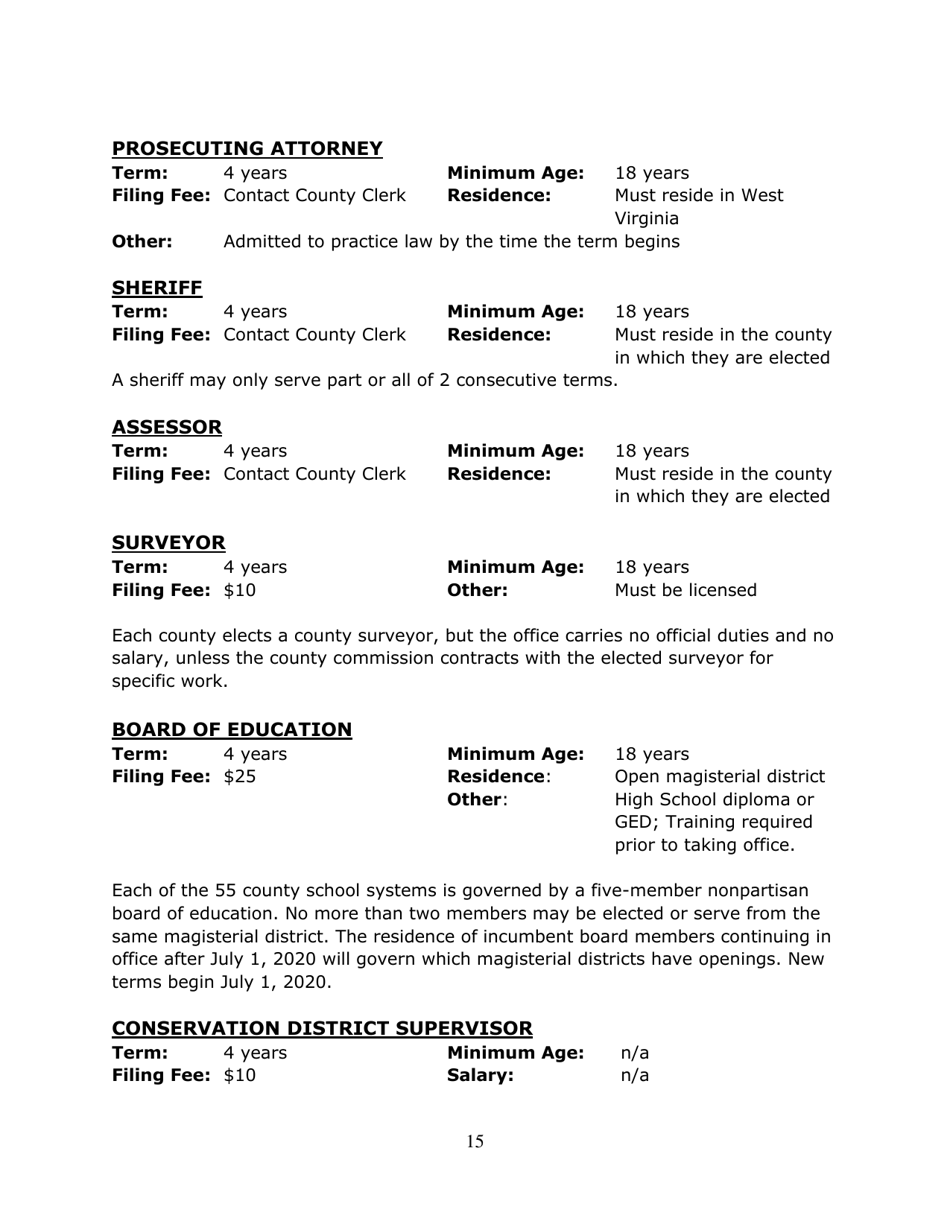 Running for Office in West Virginia - West Virginia, Page 16