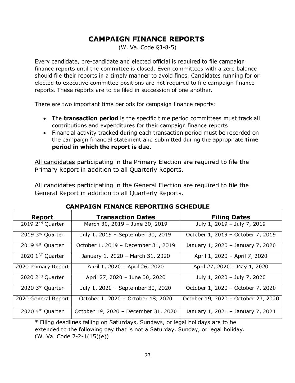 Running for Office in West Virginia - West Virginia, Page 28