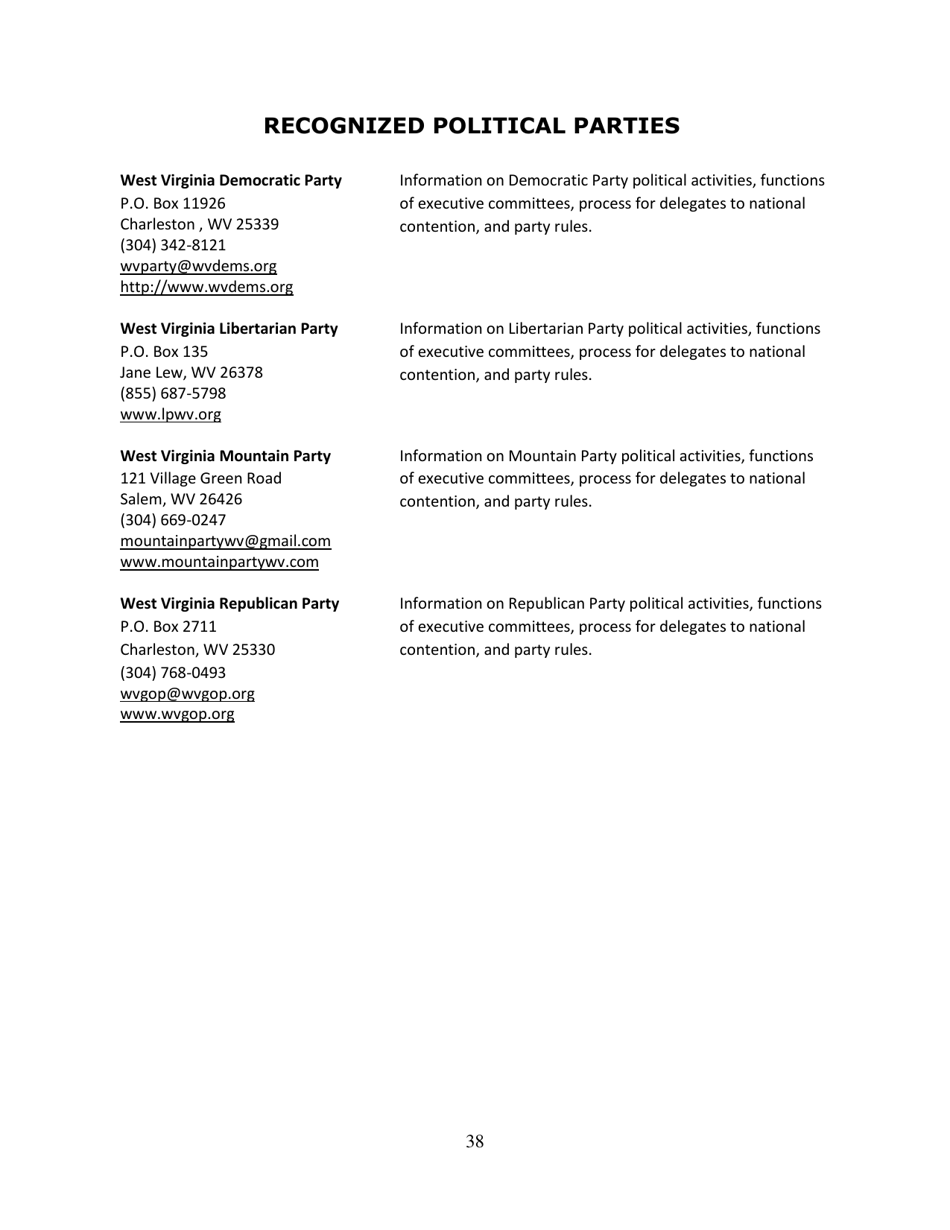 Running for Office in West Virginia - West Virginia, Page 39