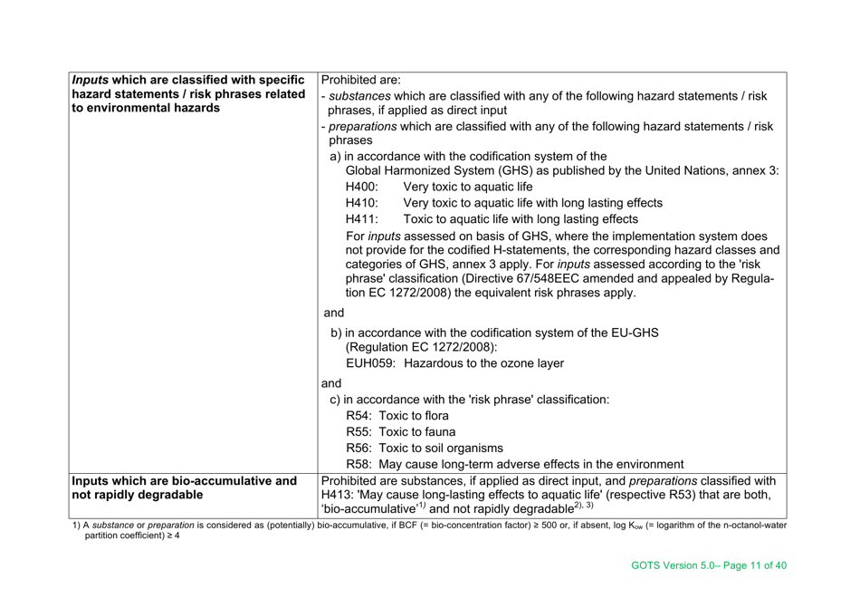 Global Organic Textile Standard - Version 5.0, Page 11
