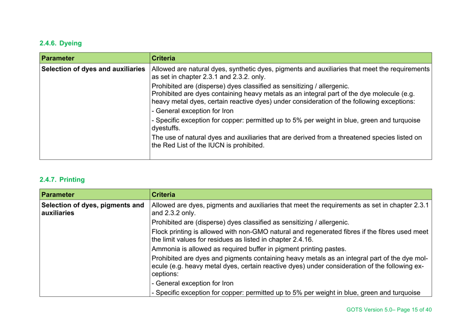 Global Organic Textile Standard - Version 5.0, Page 15