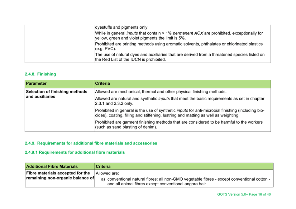 Global Organic Textile Standard - Version 5.0, Page 16