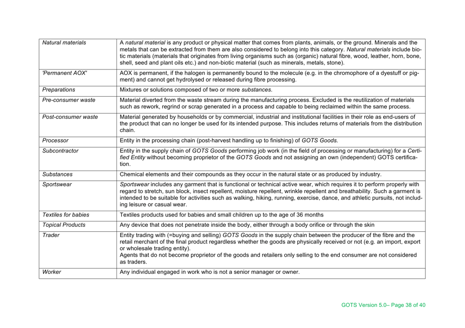 Global Organic Textile Standard - Version 5.0, Page 38