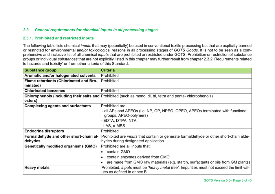 Global Organic Textile Standard - Version 5.0, Page 8
