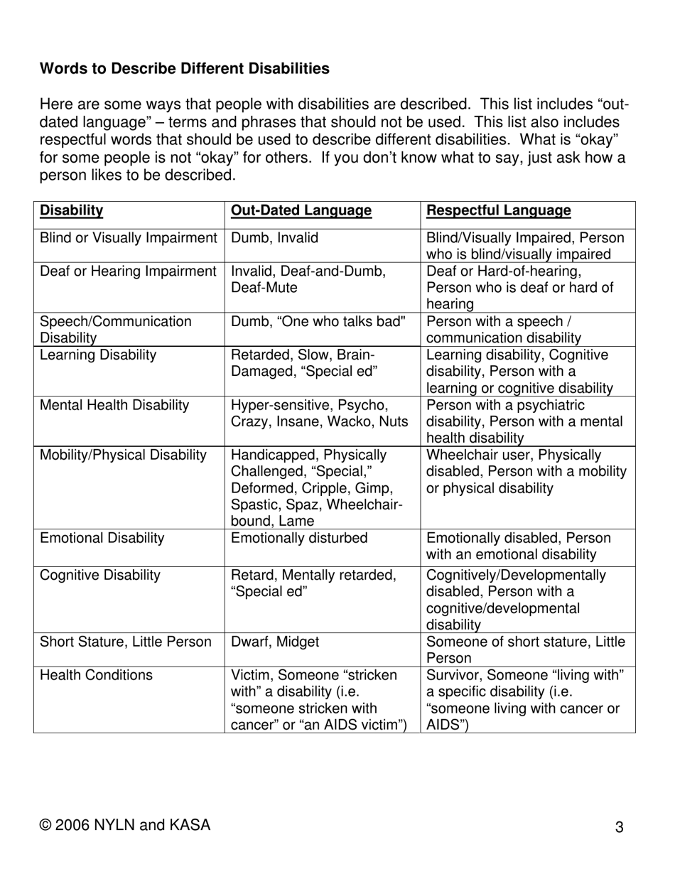 Respectful Disability Language: Heres Whats up! - Nyln, Kasa, Page 3