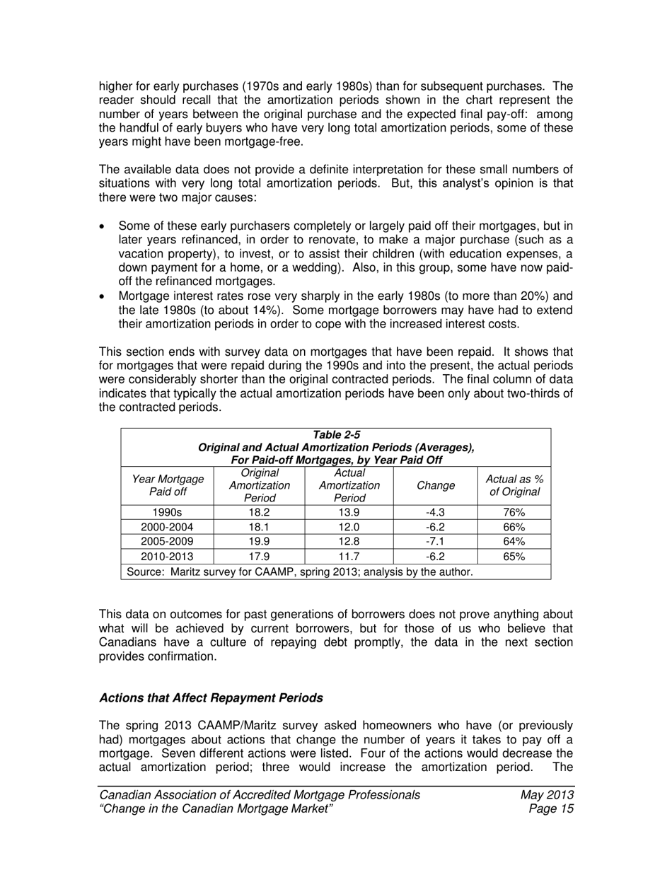 Change in the Canadian Mortgage Market - Caamp, Page 16