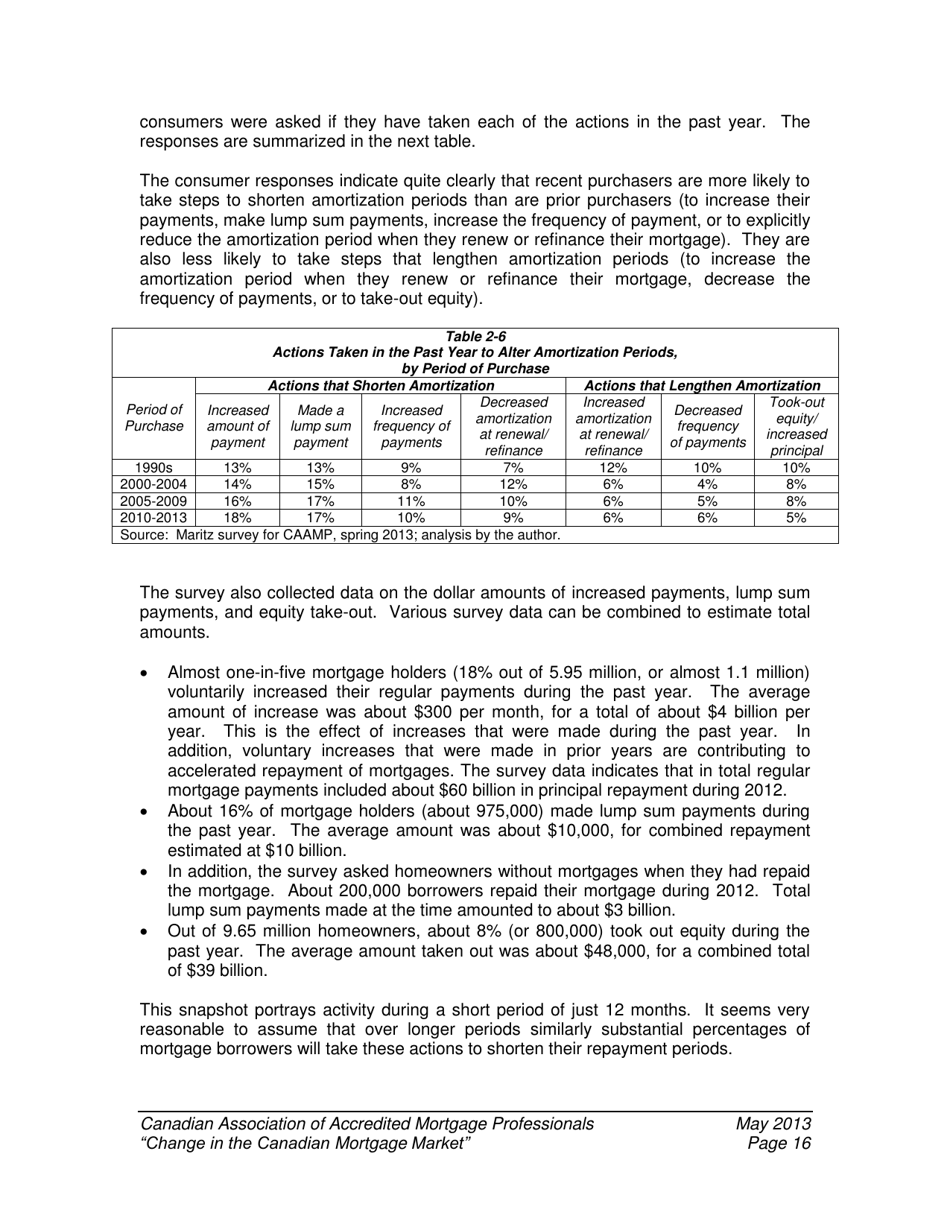 Change in the Canadian Mortgage Market - Caamp, Page 17