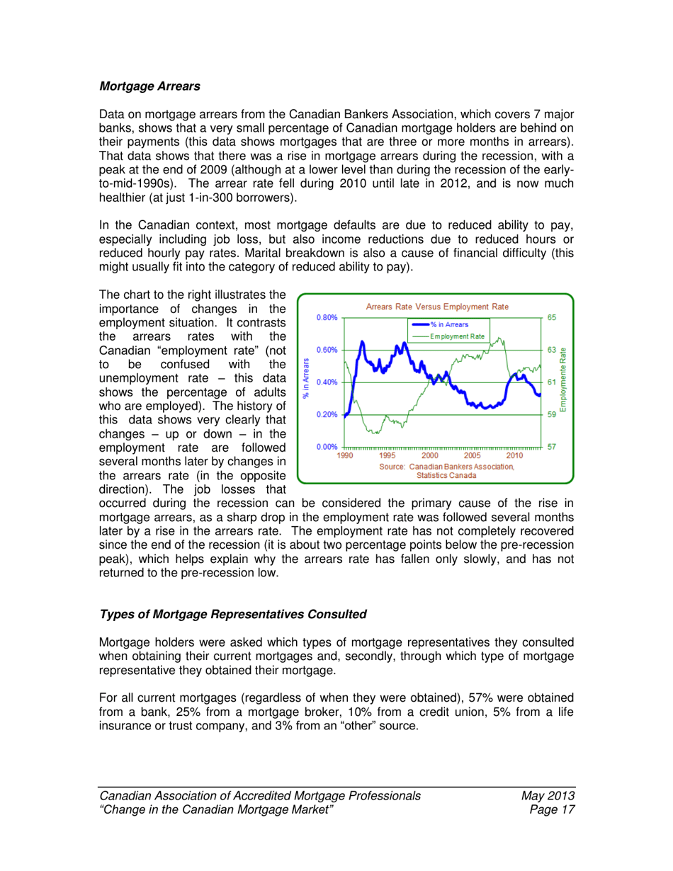 Change in the Canadian Mortgage Market - Caamp, Page 18