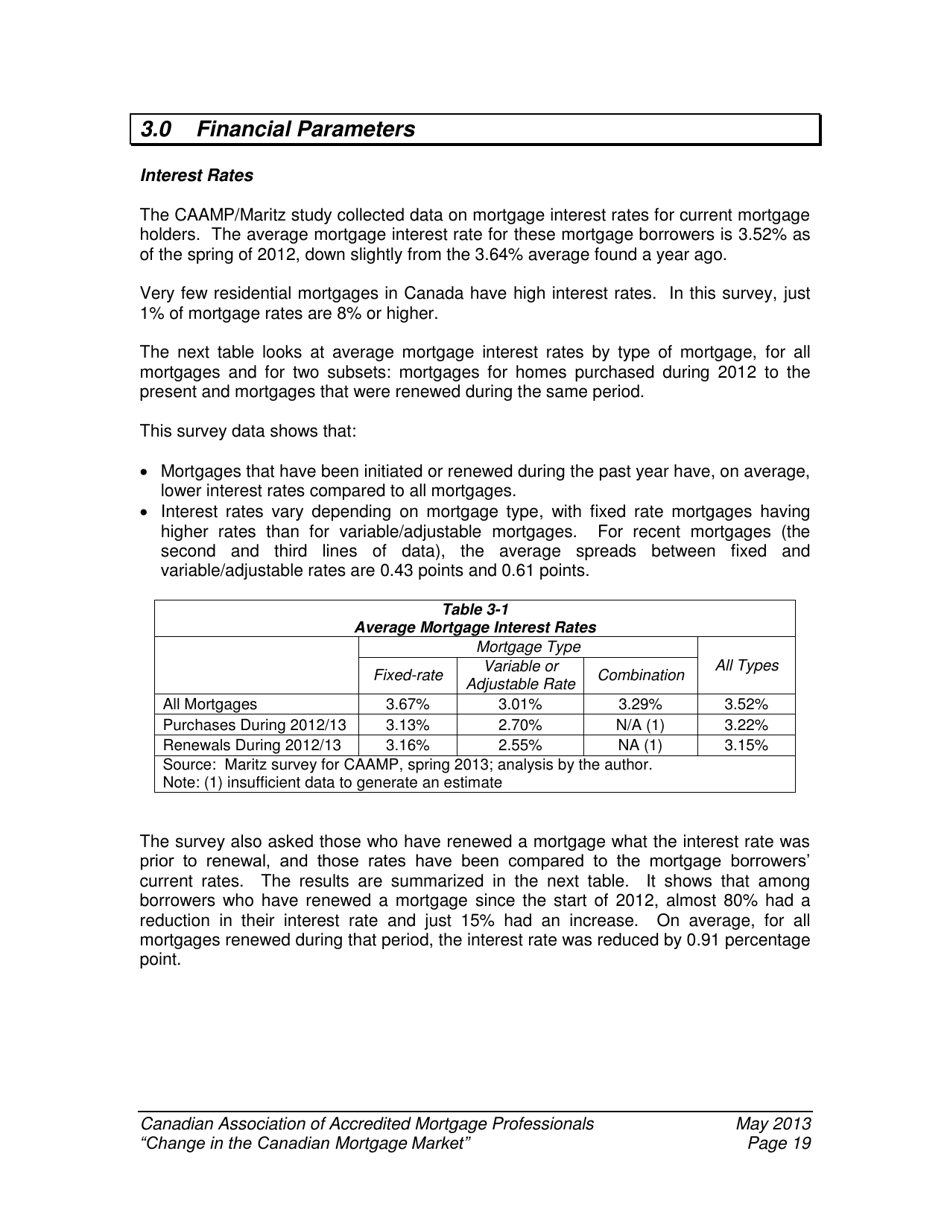 Change in the Canadian Mortgage Market - Caamp, Page 20