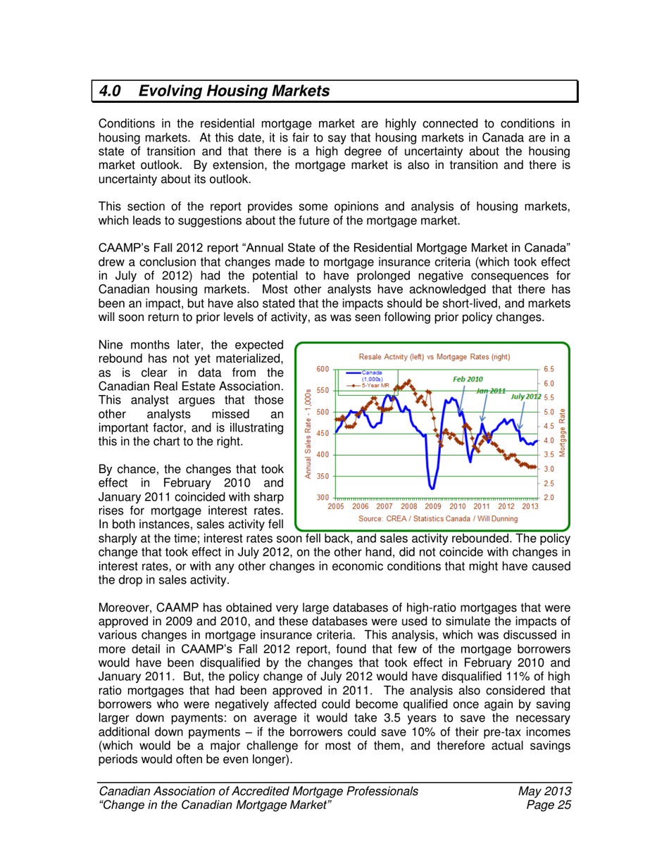 Change in the Canadian Mortgage Market - Caamp, Page 26