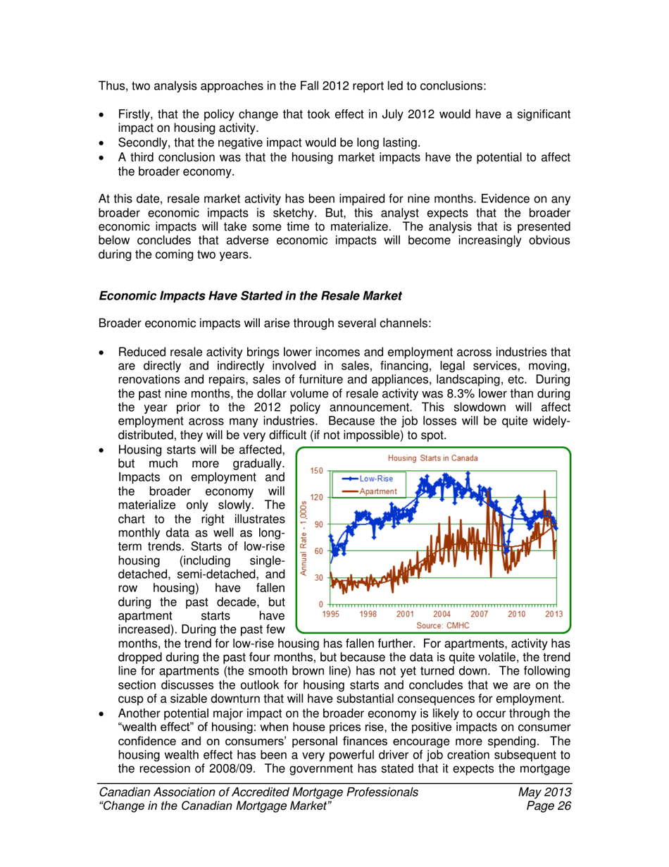 Change in the Canadian Mortgage Market - Caamp, Page 27