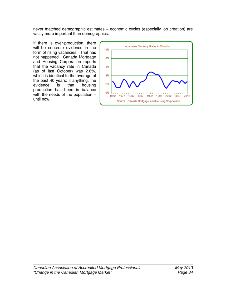 Change in the Canadian Mortgage Market - Caamp, Page 35
