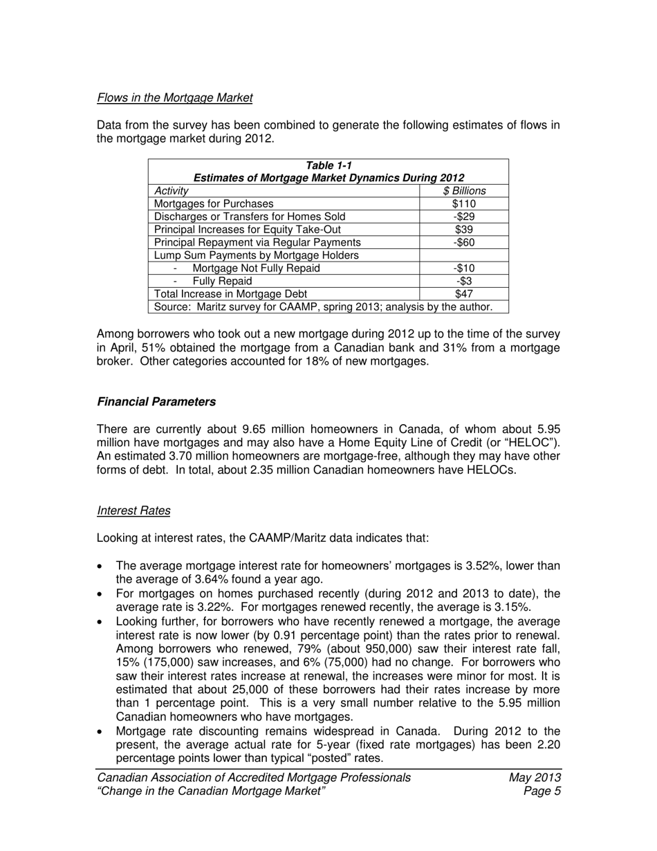 Change in the Canadian Mortgage Market - Caamp, Page 6