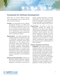 Software Assurance: an Overview of Current Industry Best Practices - Safecode, Page 9