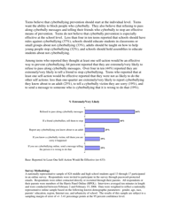 Teens and Cyberbullying: Executive Summary of a Report on Research - National Crime Prevention Council, Page 10