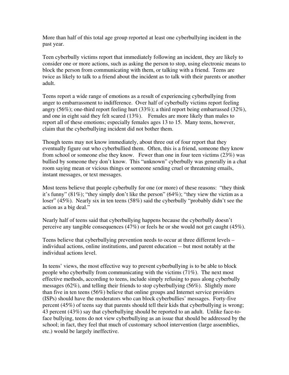 Teens and Cyberbullying: Executive Summary of a Report on Research - National Crime Prevention Council, Page 3