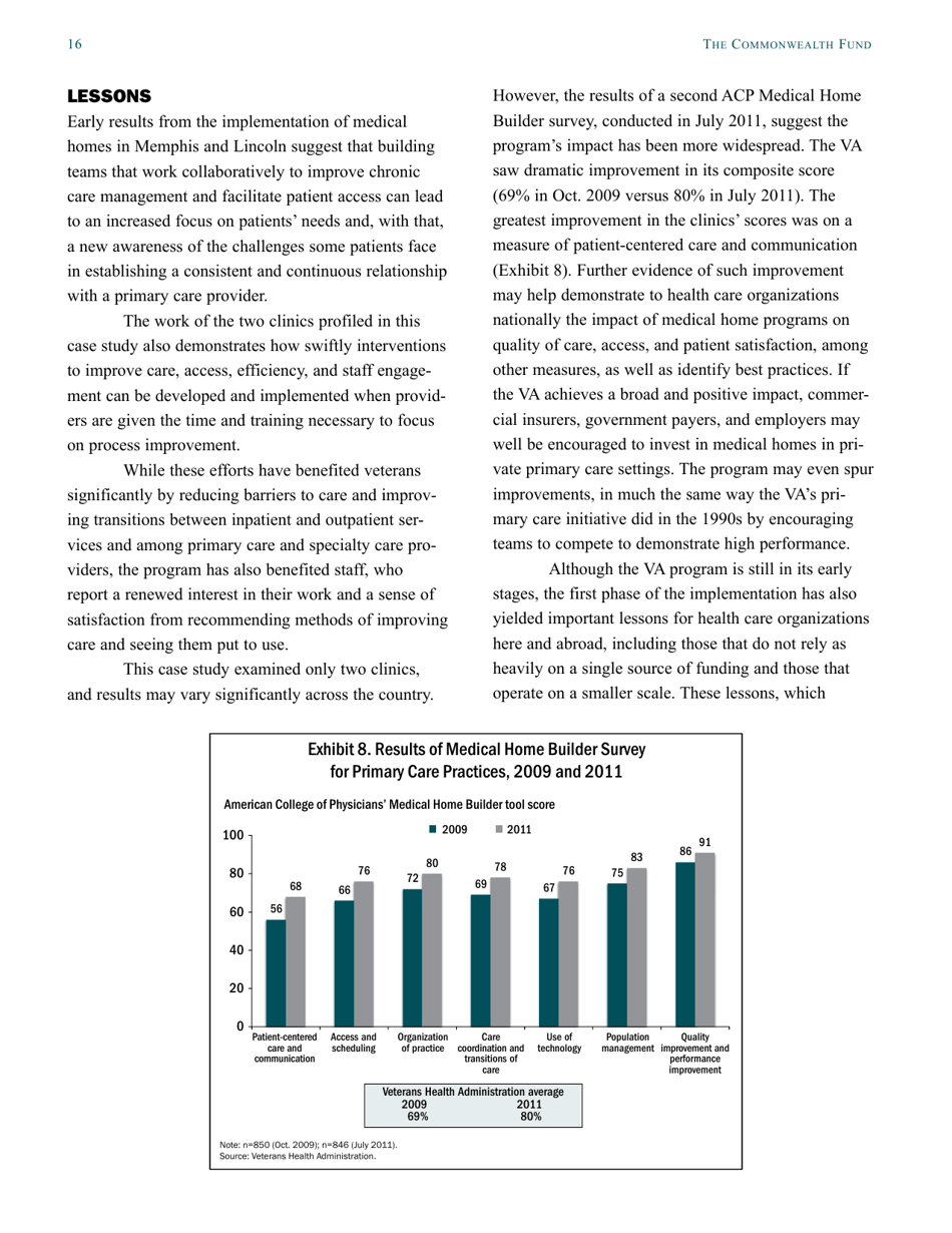 The Veterans Health Administration: Implementing Patient-Centered Medical Homes in the Nations Largest Integrated Delivery System - the Commonwealth Fund Case Study, Page 16