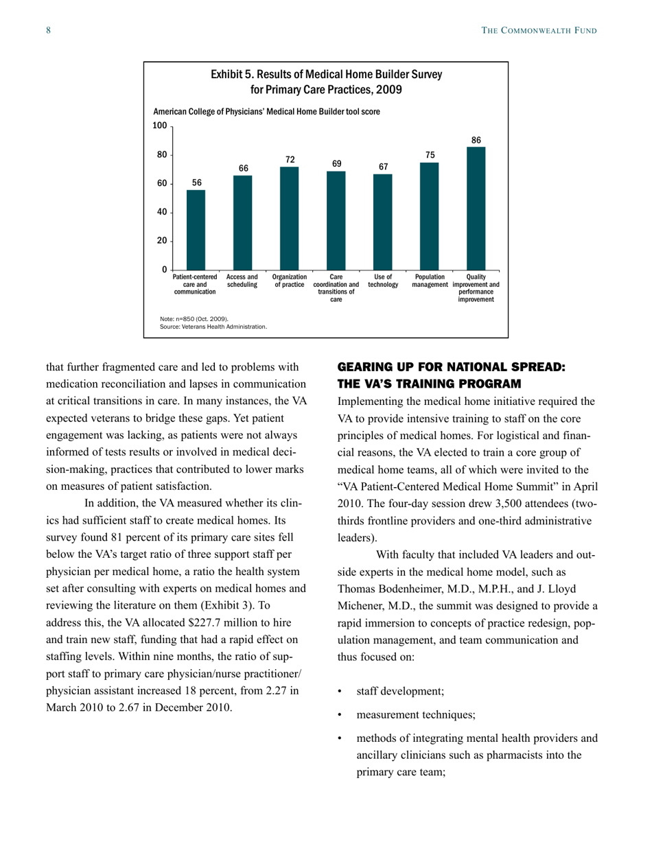 The Veterans Health Administration: Implementing Patient-Centered Medical Homes in the Nations Largest Integrated Delivery System - the Commonwealth Fund Case Study, Page 8