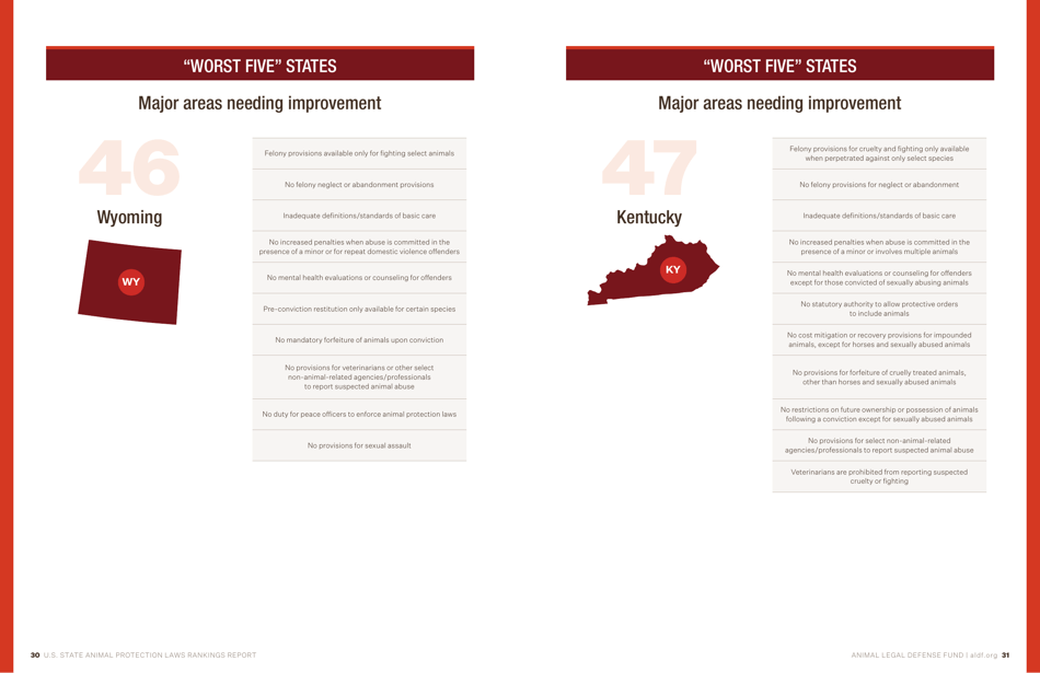 U.S. Animal Protection Laws Rankings: Comparing Overall Strength  Comprehensiveness - Animal Legal Defense Fund, Page 16